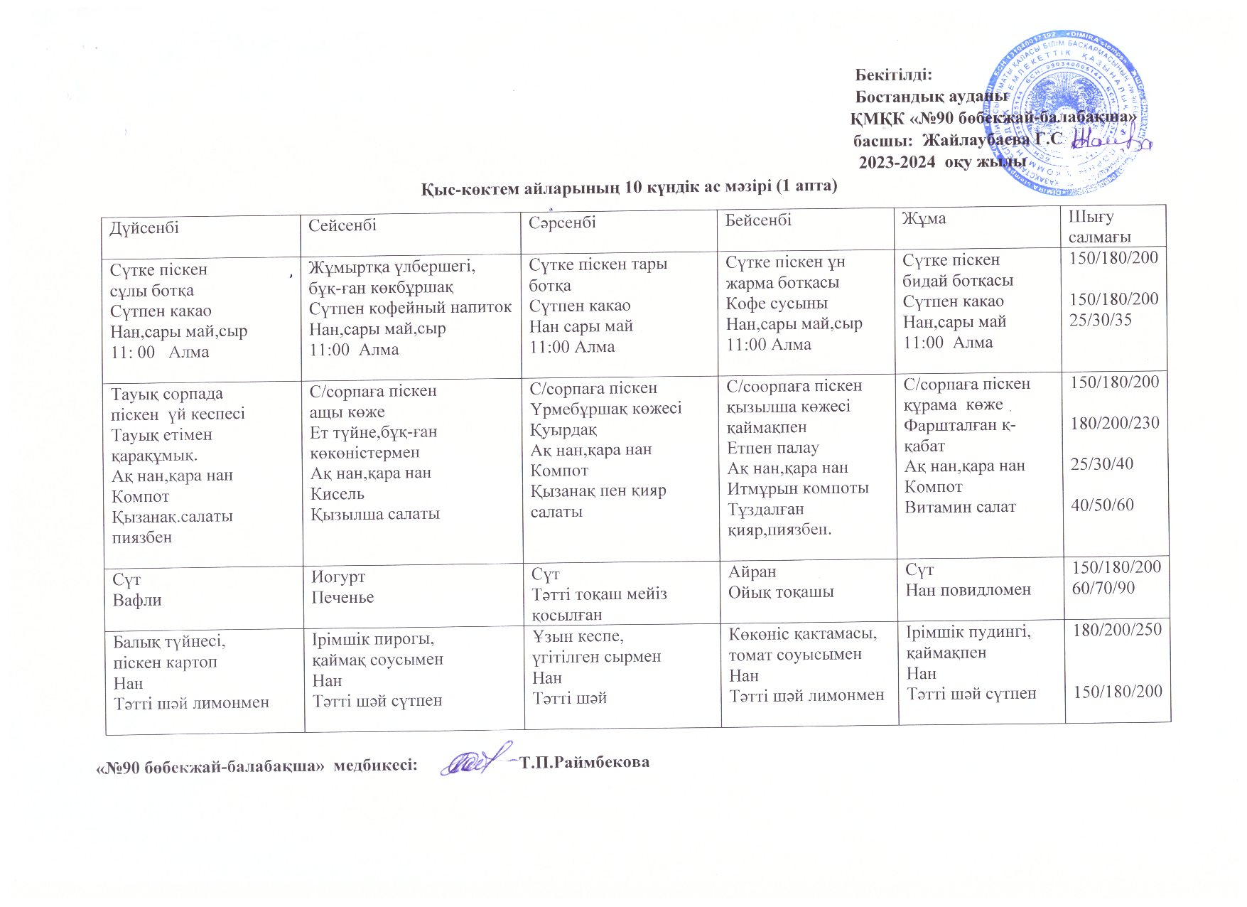 Қыс-көктем айларының 10 күндік ас мәзірі (1-2апта)2023ж