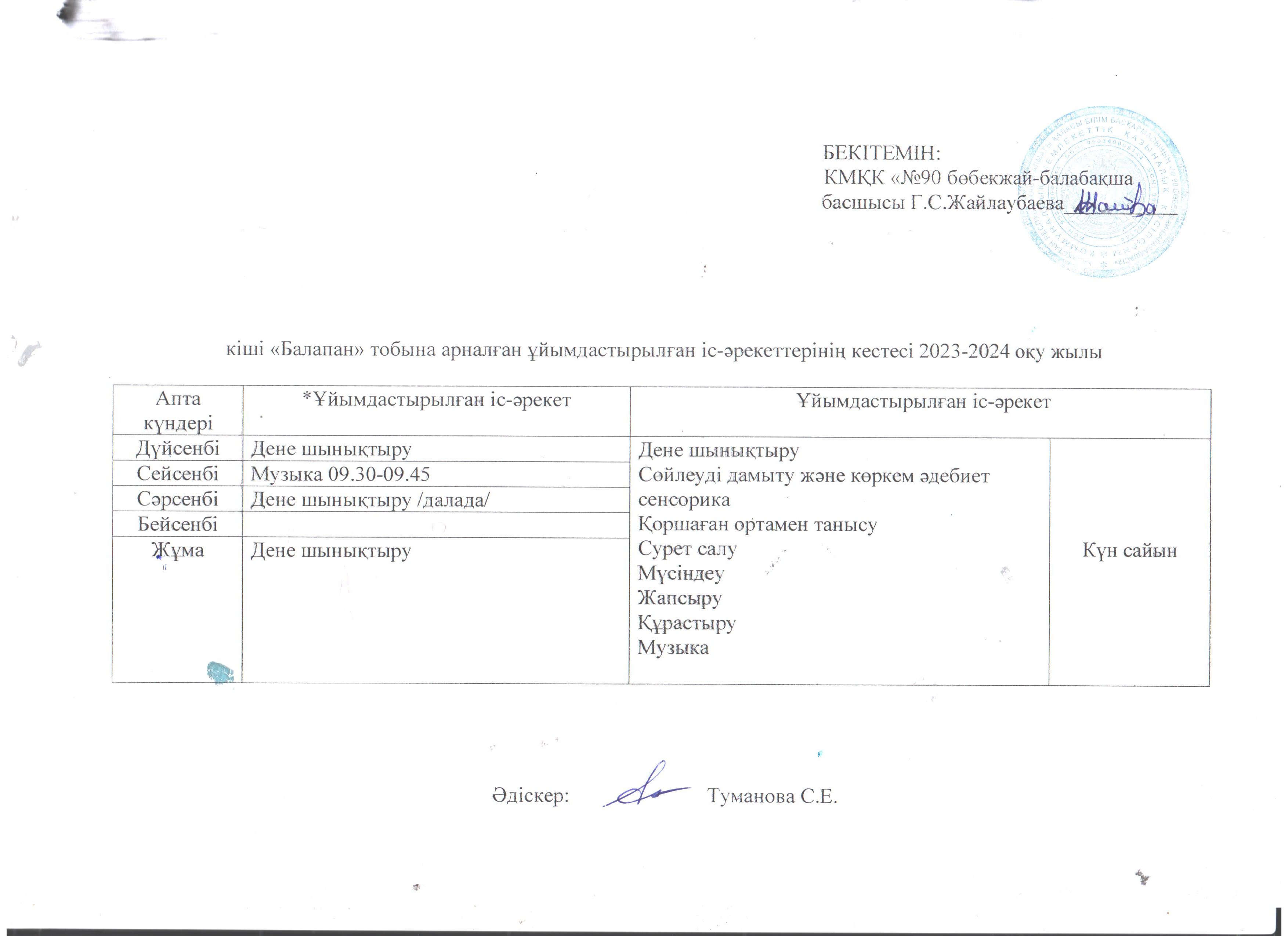 Кіші "Балапан" тобына арналған ұйымдастырылған іс-әрекеттерінің кестесі 2023-2024 оқу жылы