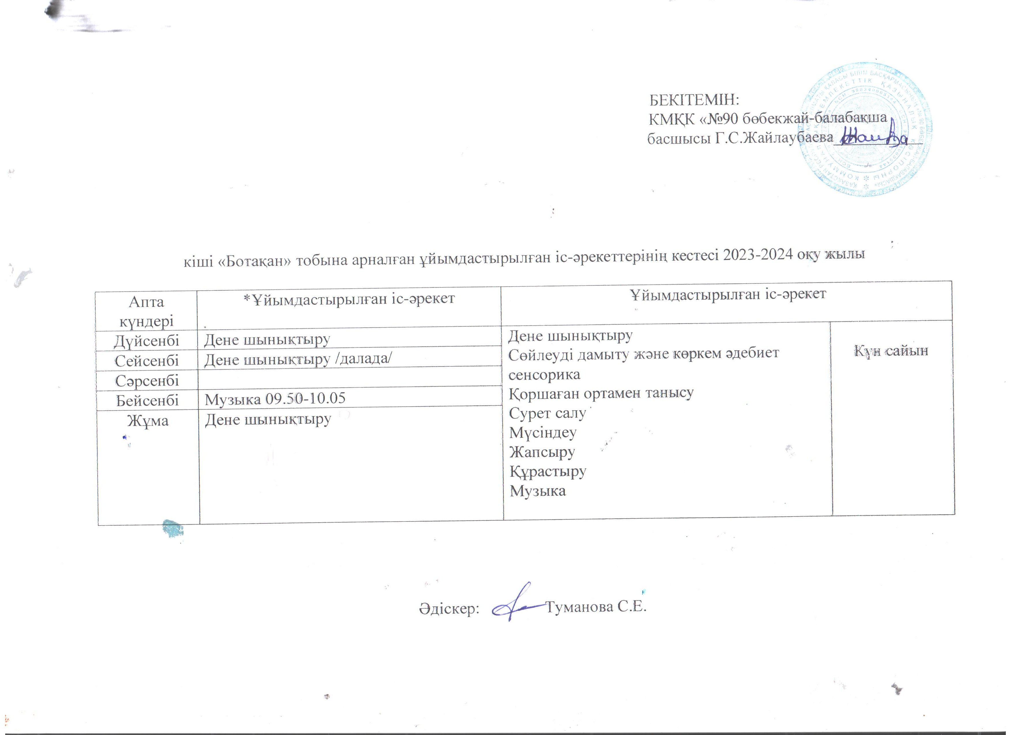 Кіші "Ботақан"тобынв арналған ұйымдастырылған іс-әрекеттерінің кестесі 2023-2024 оқу жылы