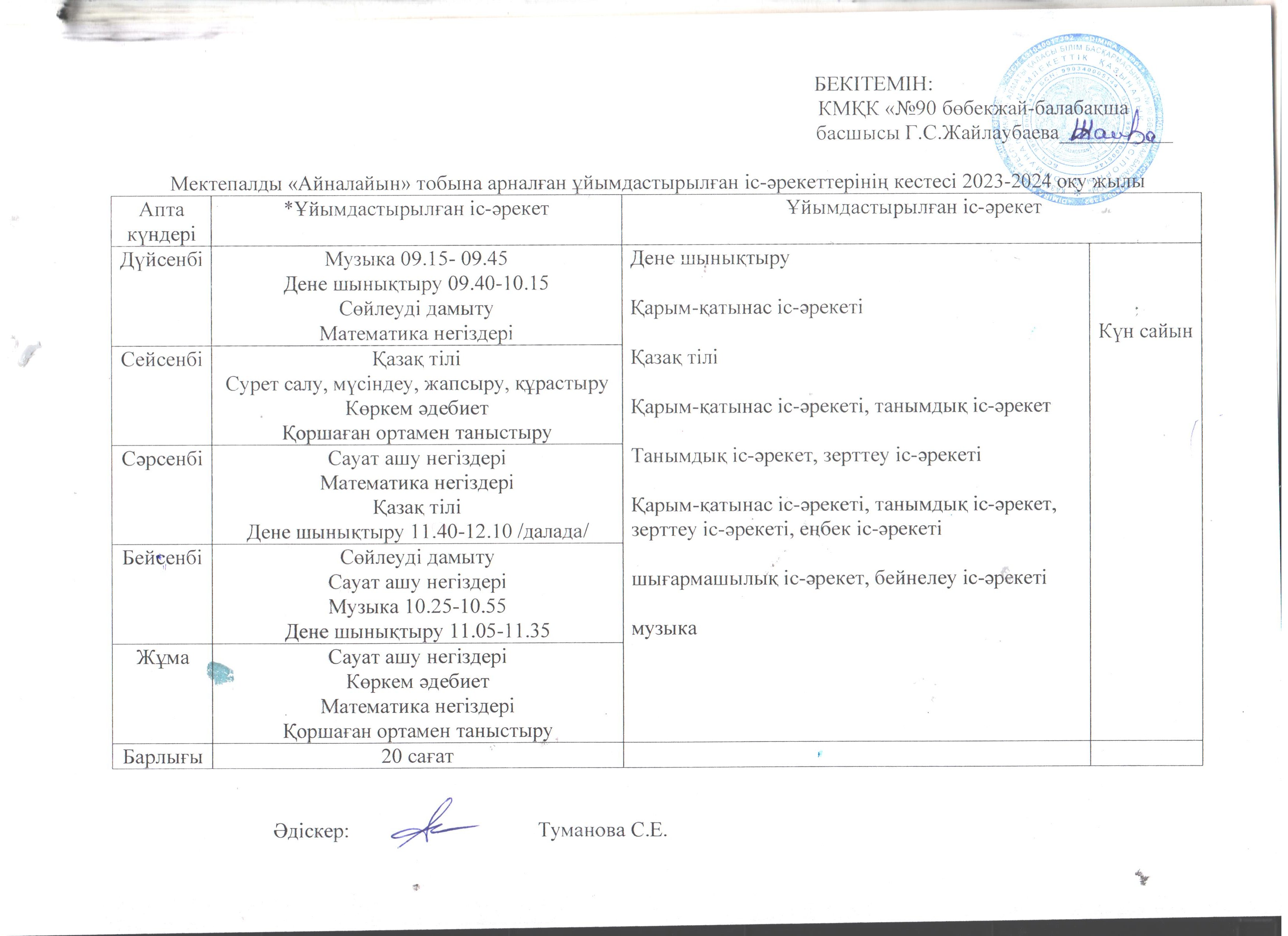 Мектепалды"Айналайын" тобына арналған ұйымдастырылған іс-әрекеттерінің кестесі 2023-2024 оқу жылы