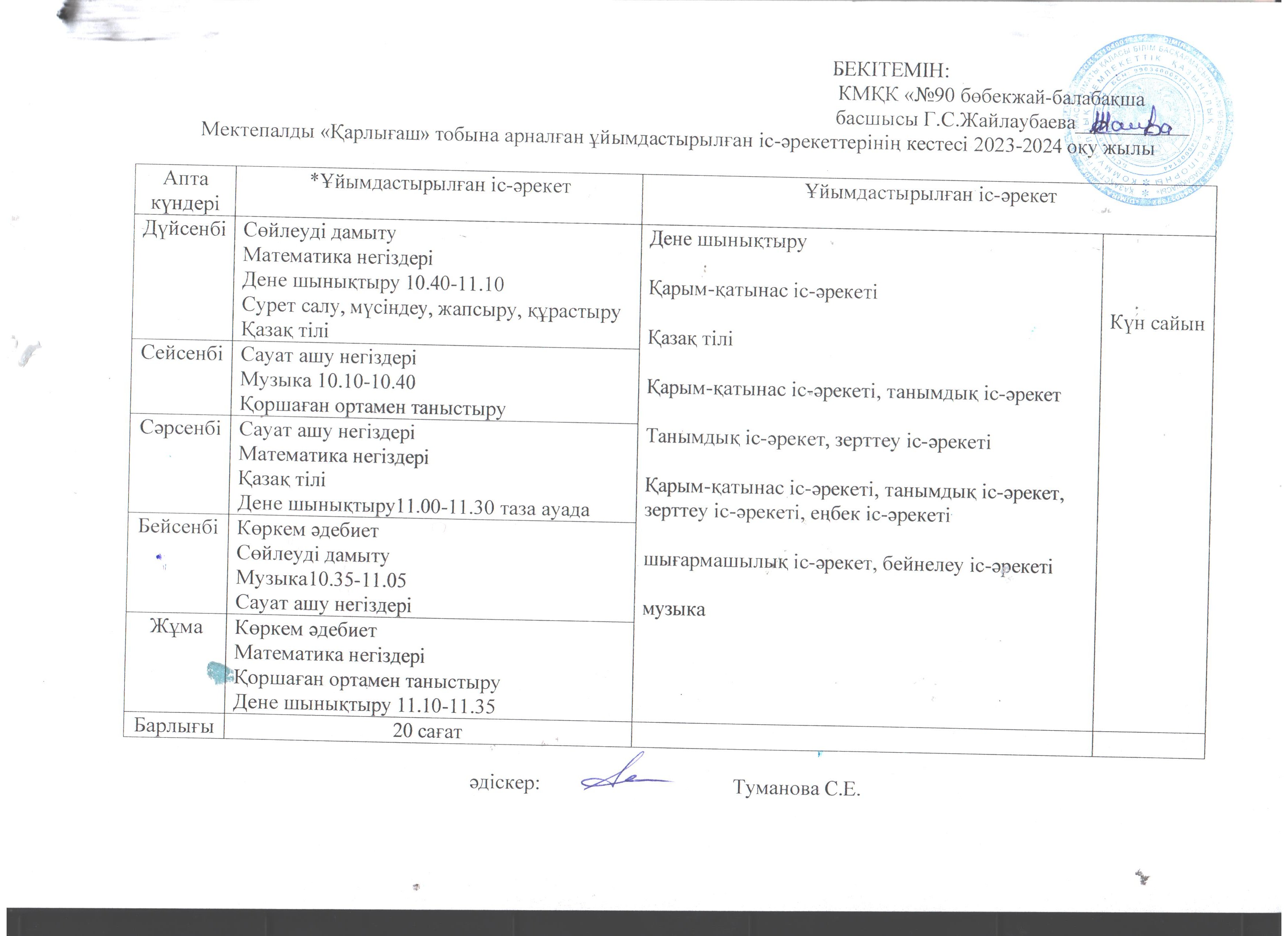 Мектепалды"Қарлығаш" тобына арналған ұйымдастырылған іс-әрекеттерінің кестесі 2023-2024 оқу жылы