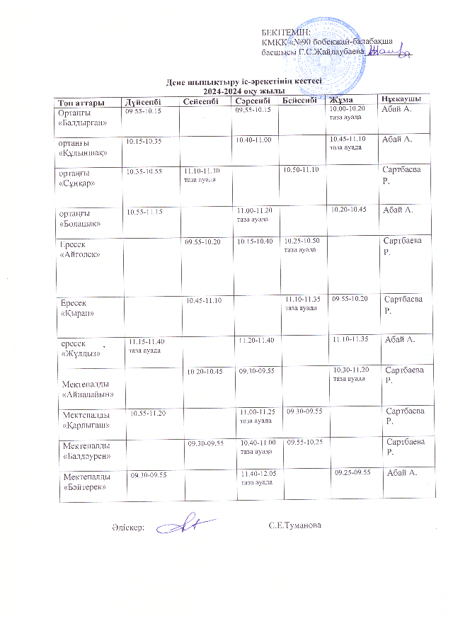 Дене шынықтыру іс-әрекетінің кестесі 2024-2025 оқу жылы