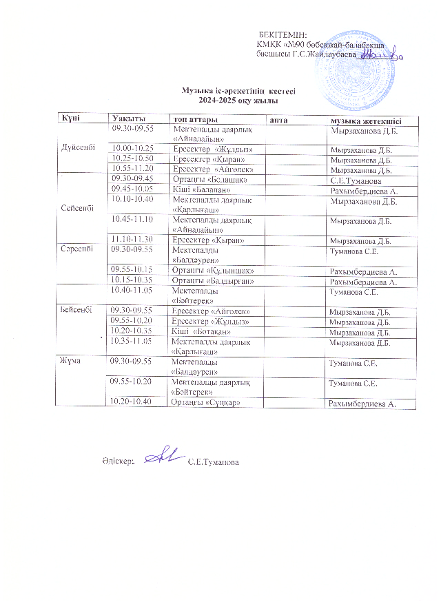 Музыка іс-әрекетінің кестесі 2024-2025 оқу жылы