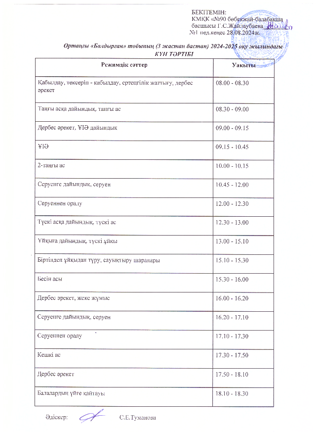 Ортаңғы "Балдырған" тобының (3 жастан бастап) 2024-2025 оқу жылындағы КҮН ТӘРТІБІ