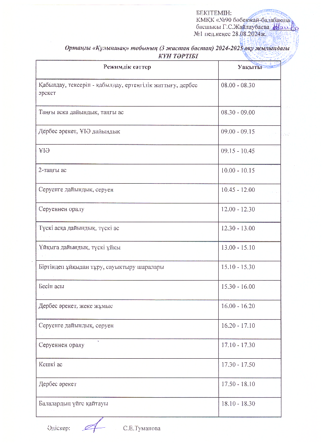Ортаңғы "Құлыншақ" тобының (3 жастан бастап) 2024-2025 оқу жылындағы КҮН ТӘРТІБІ