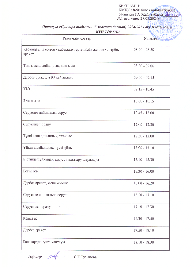 Ортаңғы "Сұңқар" тобының (3 жастан бастап) 2024-2025 оқу жылындағы КҮН ТӘРТІБІ