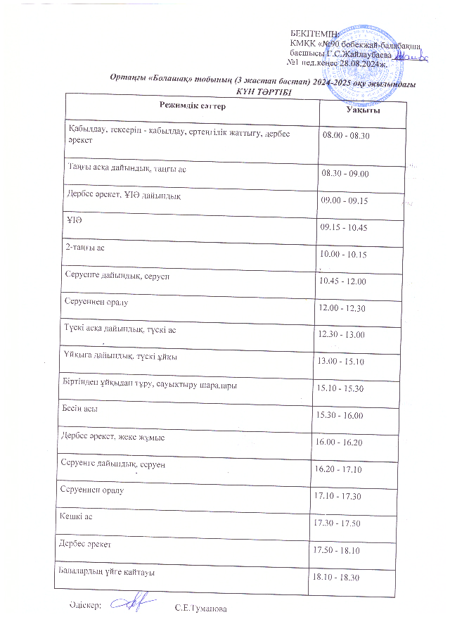 Ортаңғы "Болашақ" тобының (3 жастан бастап) 2024-2025 оқу жылындағы КҮН ТӘРТІБІ