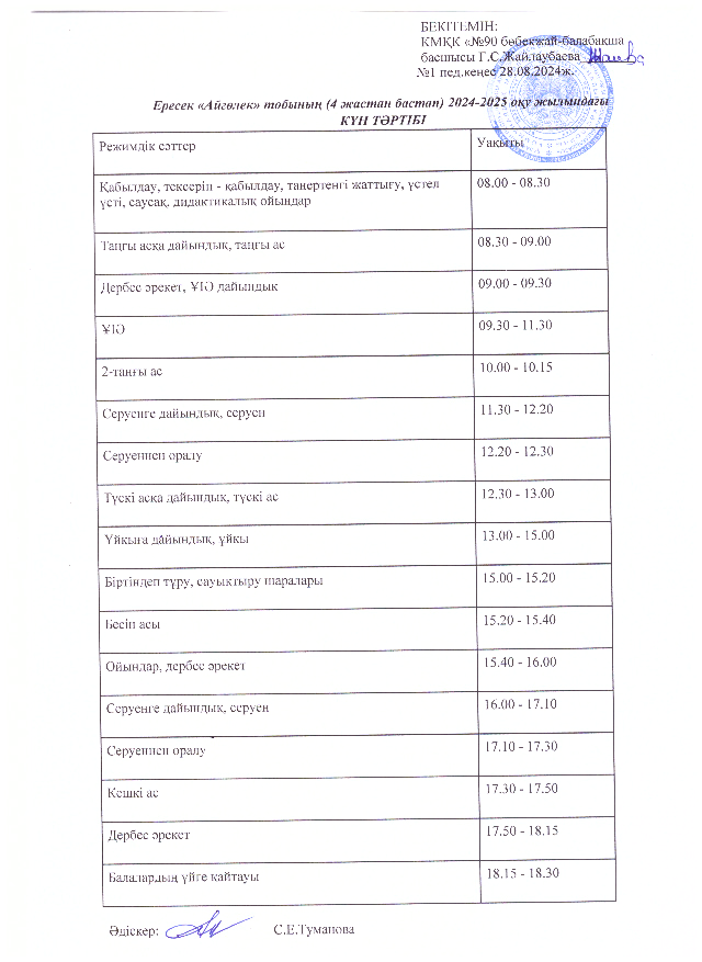 Ересек "Айгөлек" тобының (4 жастан бастап) 2024-2025 оқу жылындағы КҮН ТӘРТІБІ