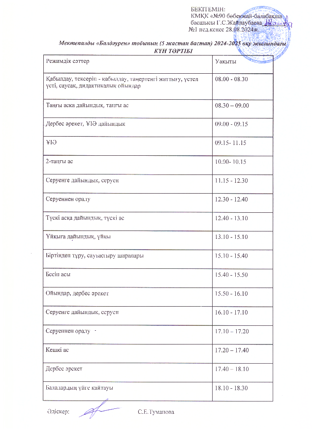 Мектепалды "Балдәурен" тобының (5 жастан бастап) 2024-2025 оқу жылындағы КҮН ТӘРТІБІ