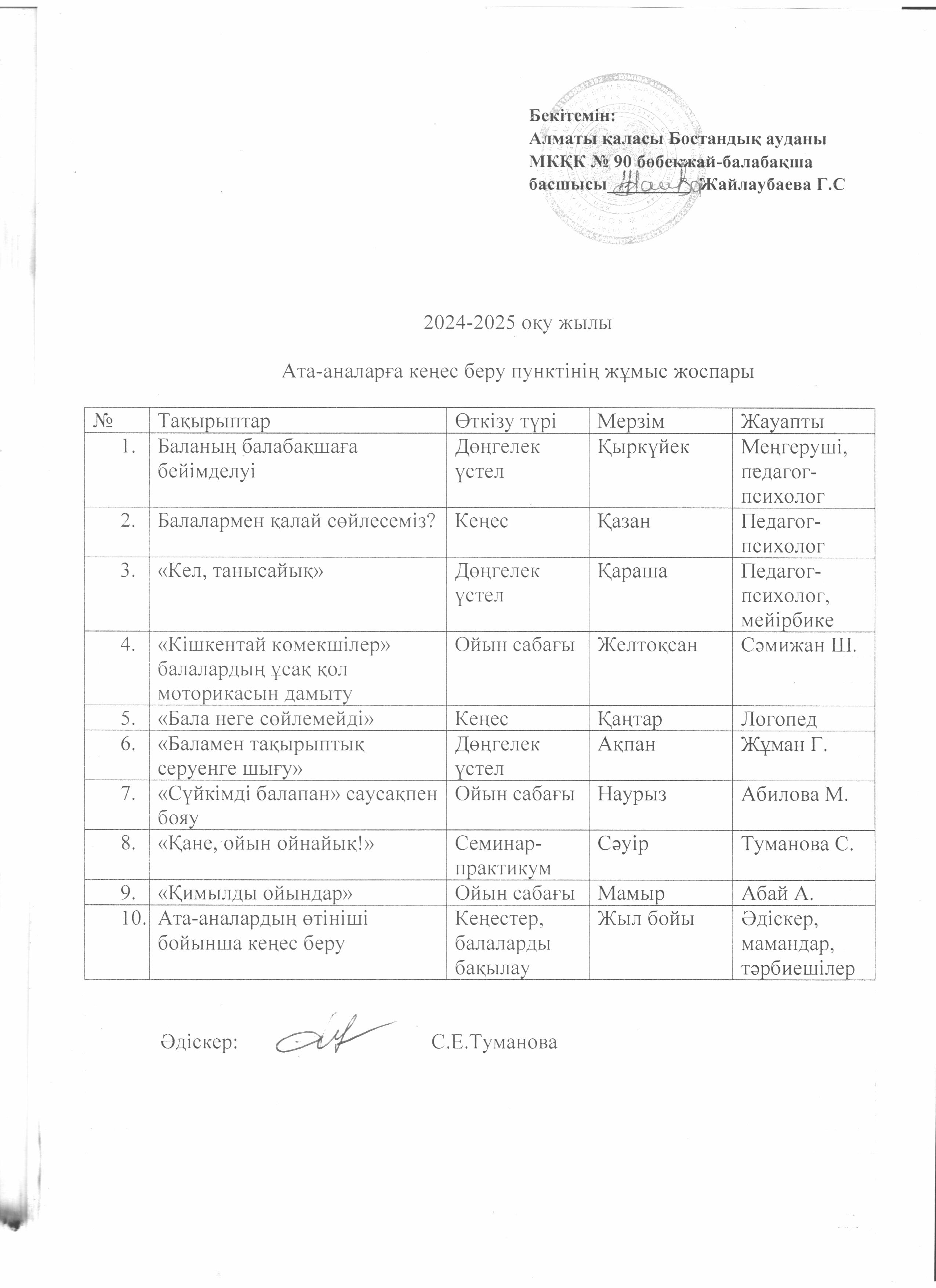 Ата-аналарға кеңес беру пунктінің жұмыс жоспары