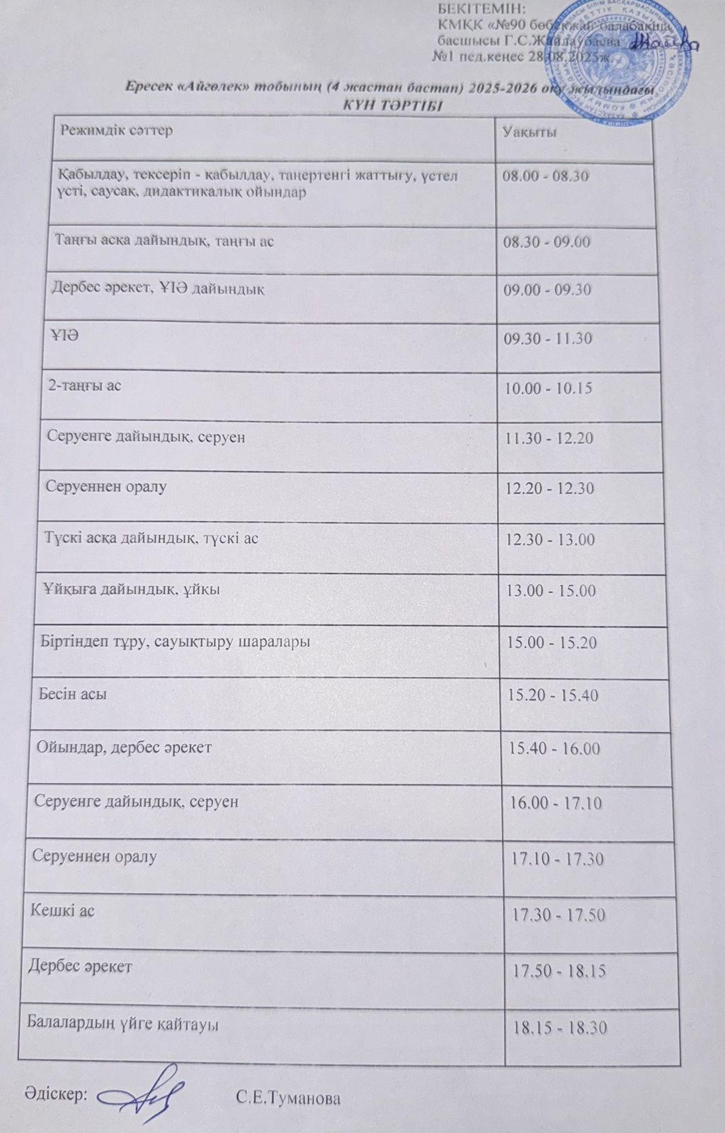 Ересек топтарының "Күн тәртібі"