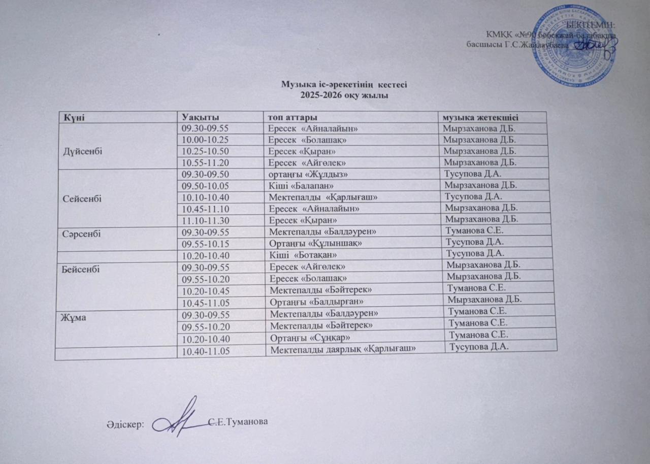 Музыка іс-әрекетінің кестесі
