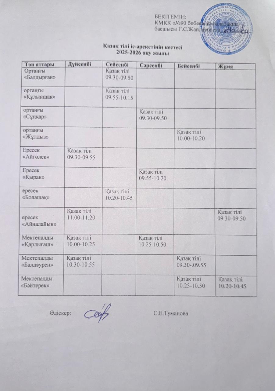 Қазақ тілі іс-әрекетінің кестесі