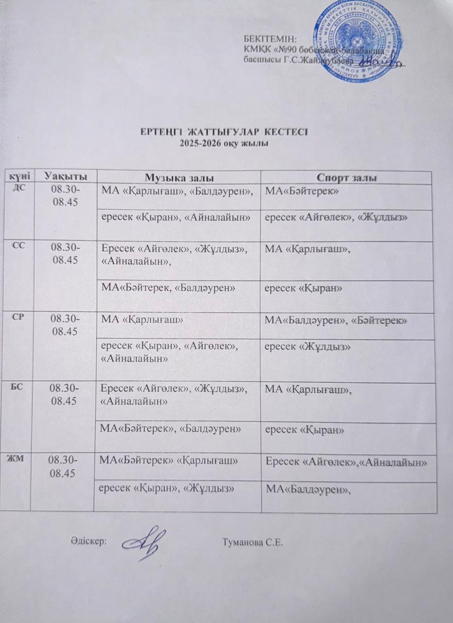 Ертеңгі жаттығулар кестесі
