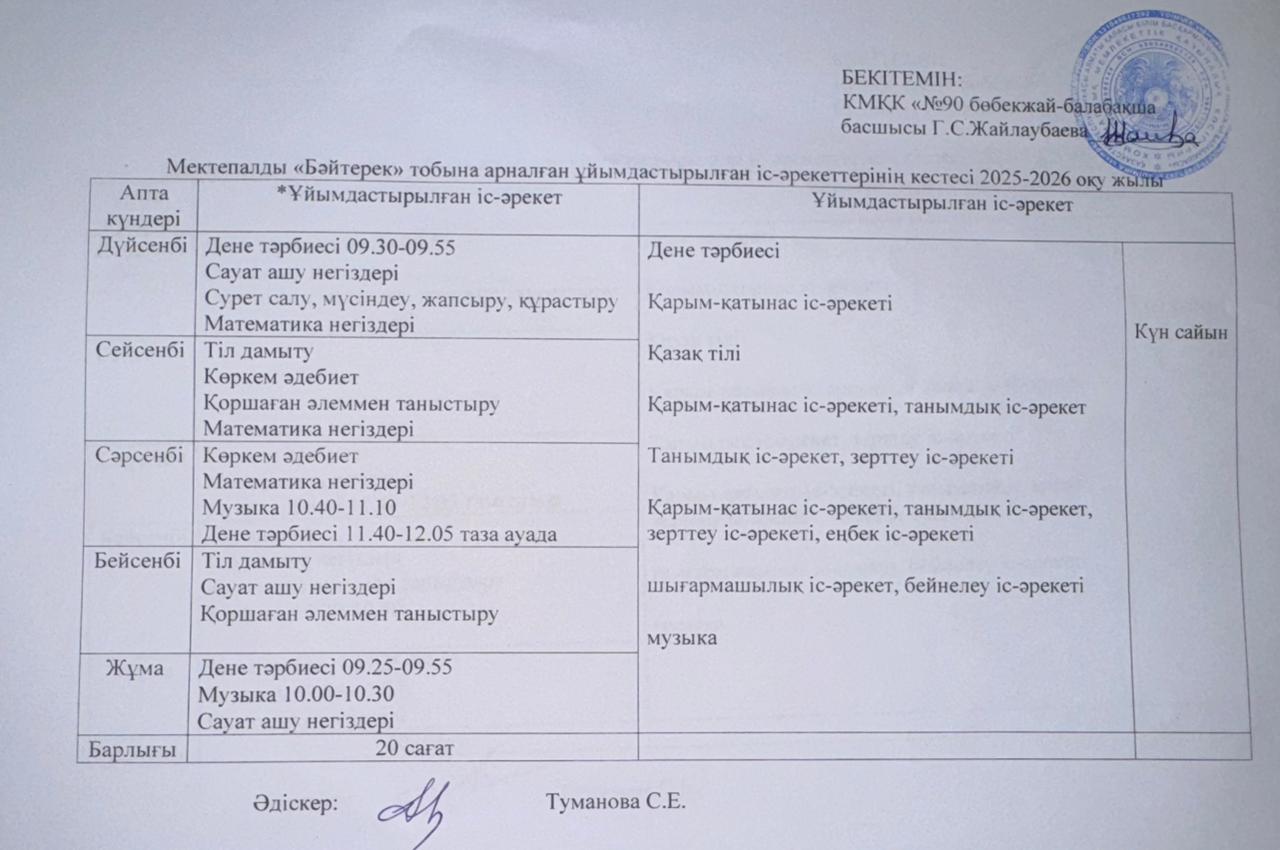 Мектепалды топтарының ұйымдастырылған іс-әрекеттерінің кестесі