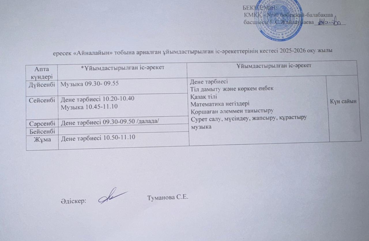 Ересек топтарының ұйымдастырылған іс-әрекеттерінің кестесі